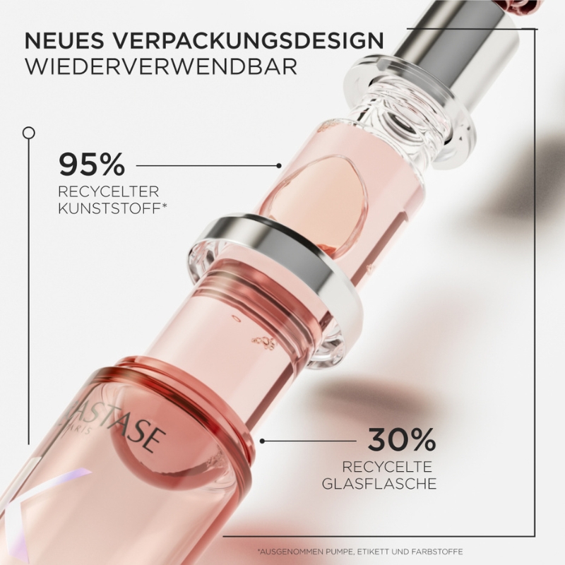 Chroma Absolu L'Huile Chroma Éclat Refillable - 75ml