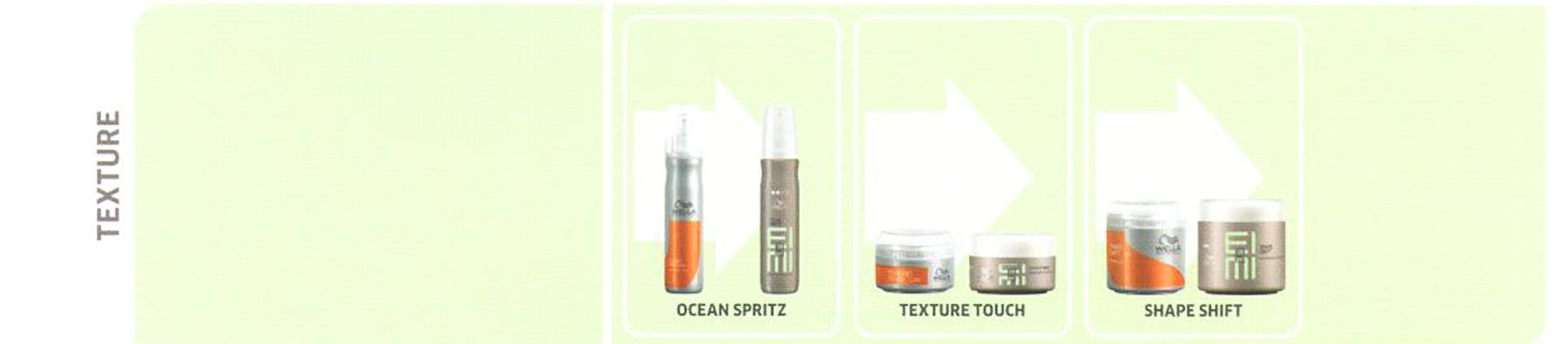 EIMI Ocean Spritz (150ml)