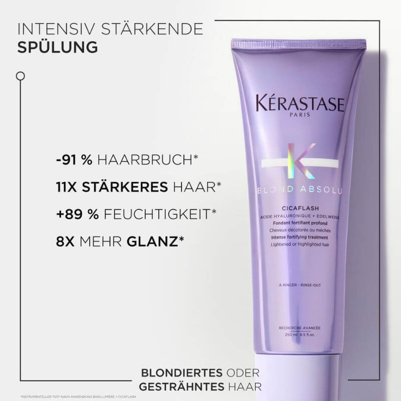 Blond Absolu Cicaflash Fluide Miracle - 250ml