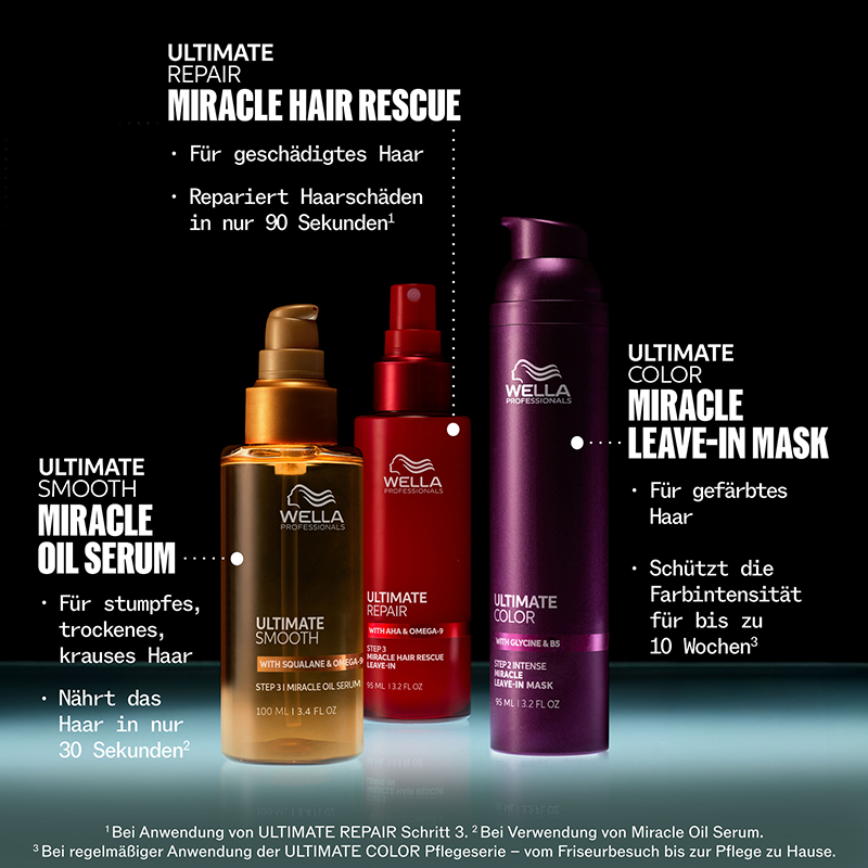 Ultimate Color Conditioner - 75ml