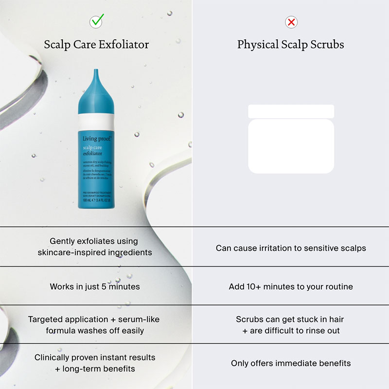 Living Proof Scalp Care Exfoliator - 100ml