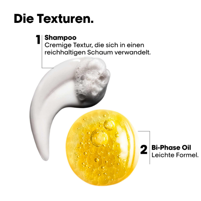 Absolut Repair Molecular Discovery Duo - 130ml