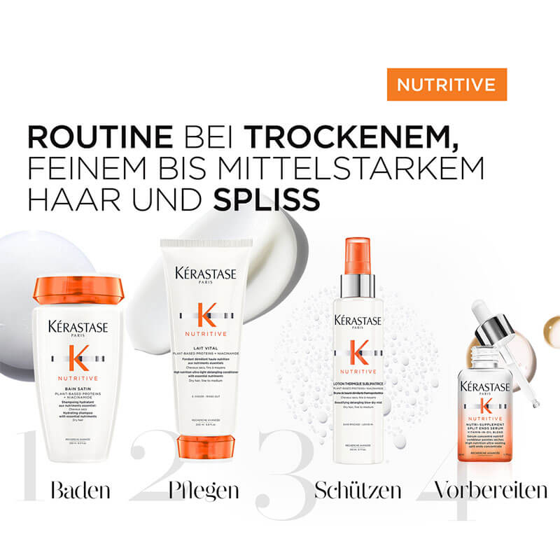 Nutritive Lotion Thermique Universelle - 150ml