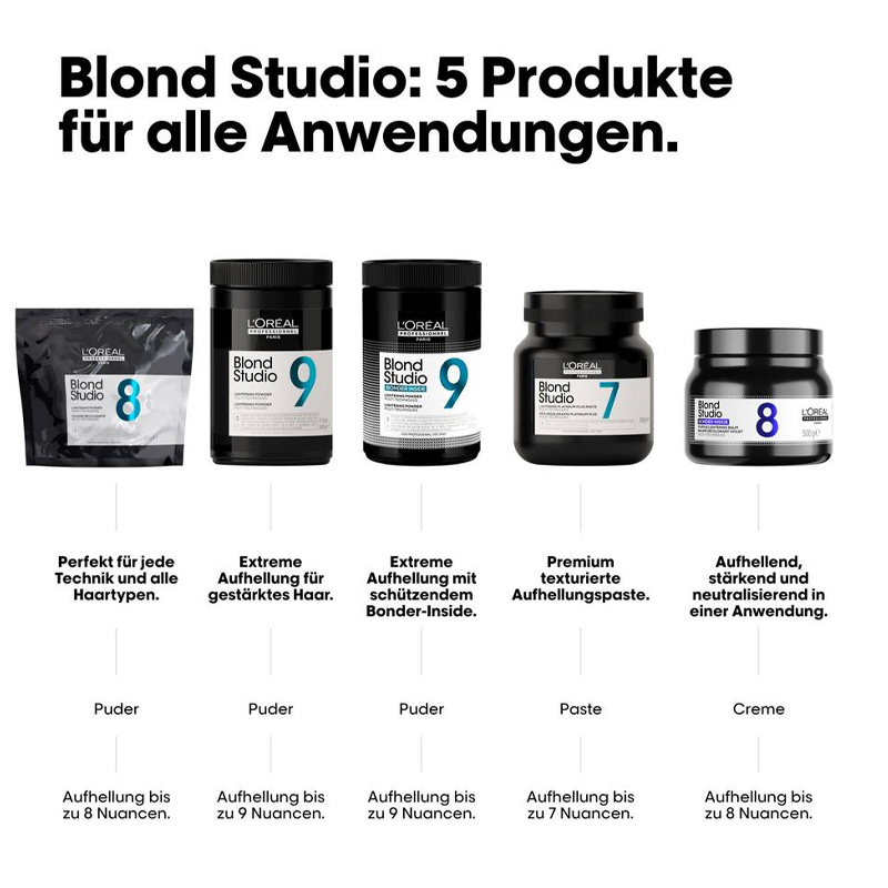 Blond Studio Bonder Inside 8 - 500g