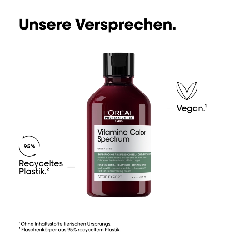 Shampoo gegen Rotstich