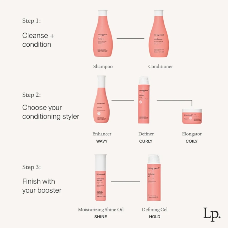 Curl Shampoo - 100ml