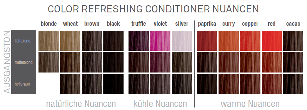 Color-Refreshing-Conditioner-Shades2