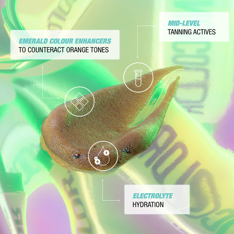 Technocolor 1 Hour Express Self Tanning Foam - Emerald