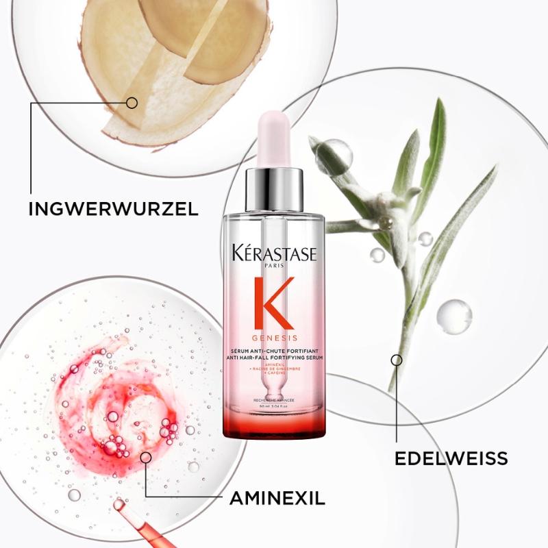 Genesis Sérum Anti-Chute Fortifiant
