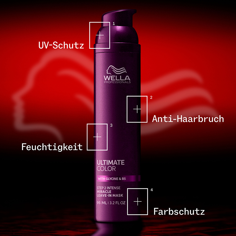 Ultimate Color Miracle Leave-In Mask