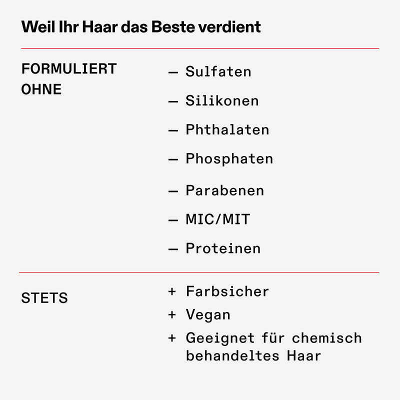 Olaplex Rich Hydration Mask - 200ml