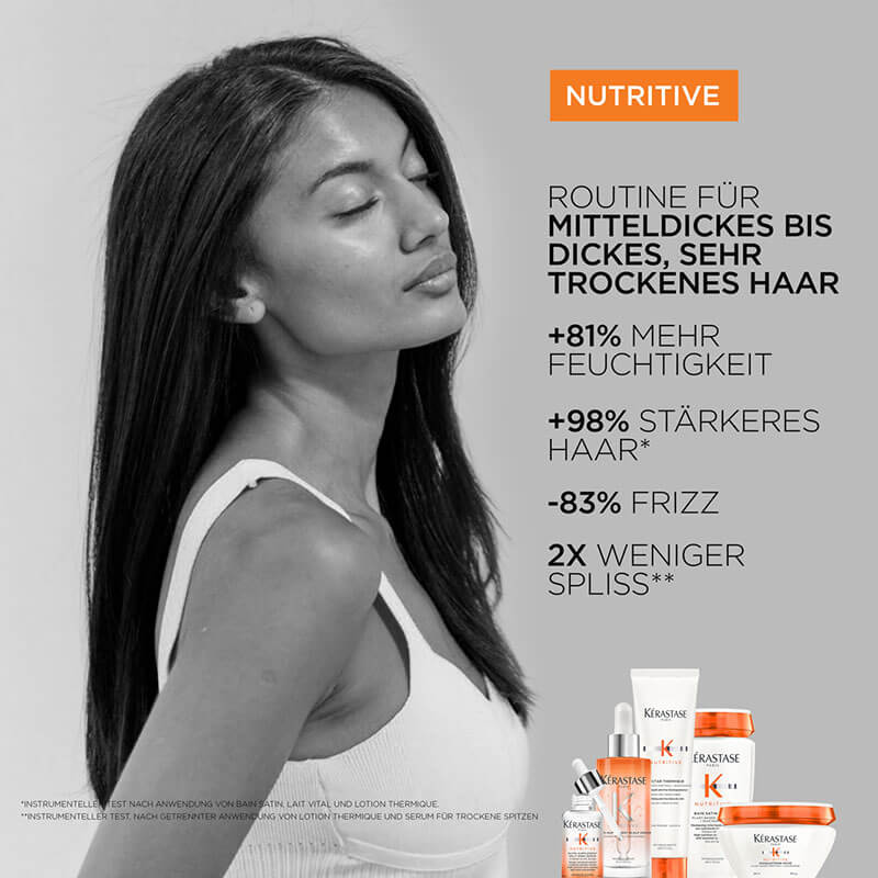 Nutritive Set Day And Night Sehr Trockenes Haar