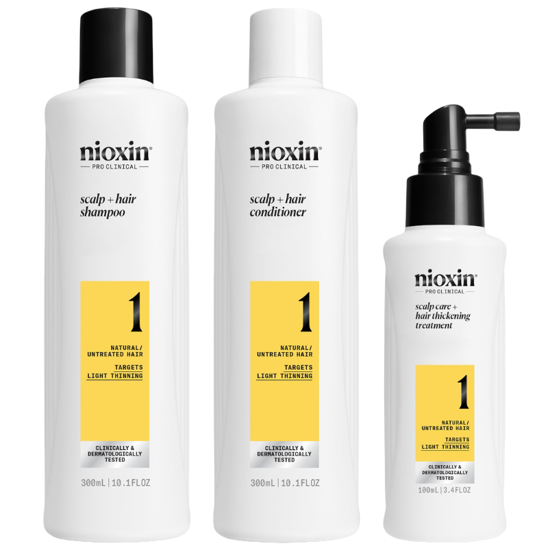 Nioxin - Starter Set 1