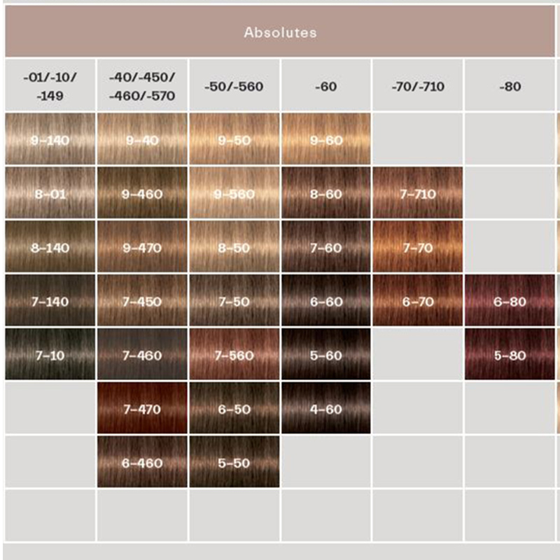 7-60 Absolutes Mittelblond Schoko Natur