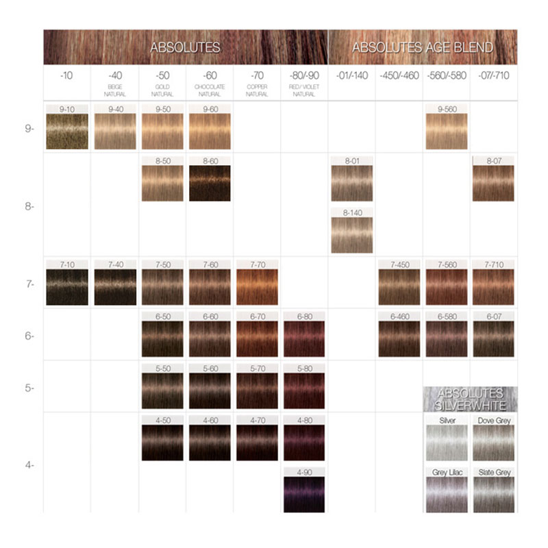 Silverwhite Dove Grey Absolutes Igora Royal