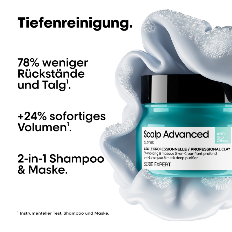 Scalp Advanced Anti-Oiliness 2in1 Deep Purifier Clay - 250ml