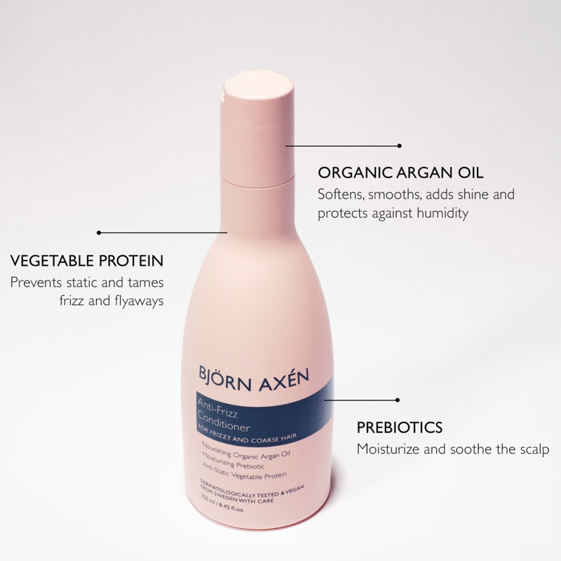 Björn Axen Anti-Frizz Conditioner