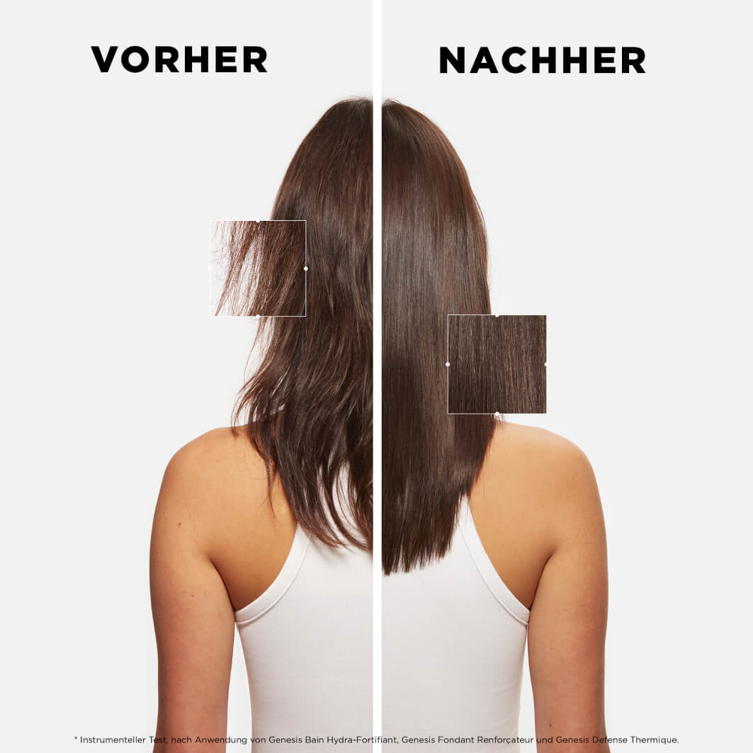 Genesis Pflegetrio - 600ml