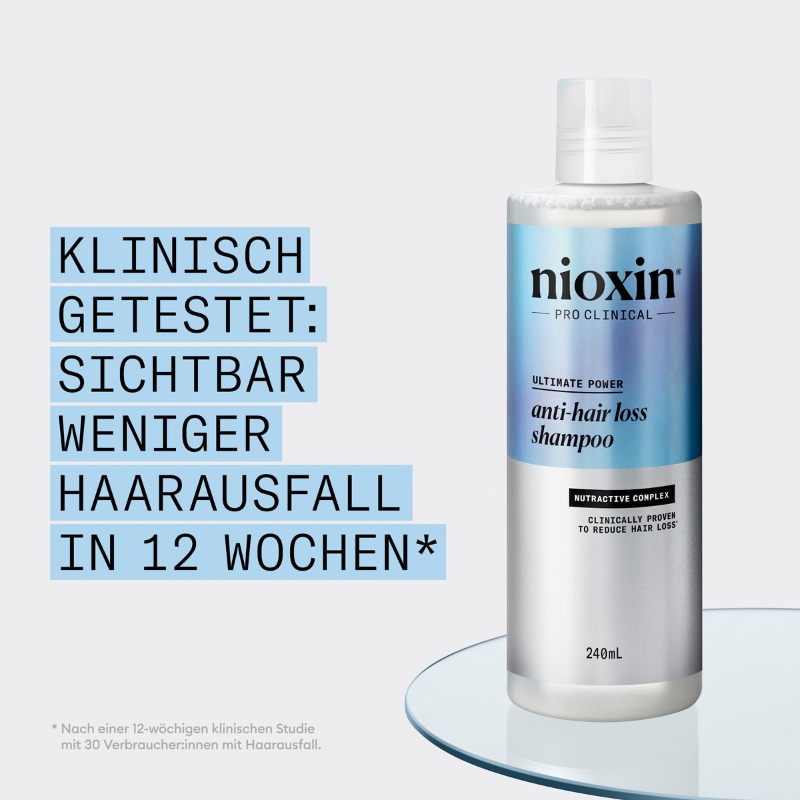 Shampoo gegen Haarausfall