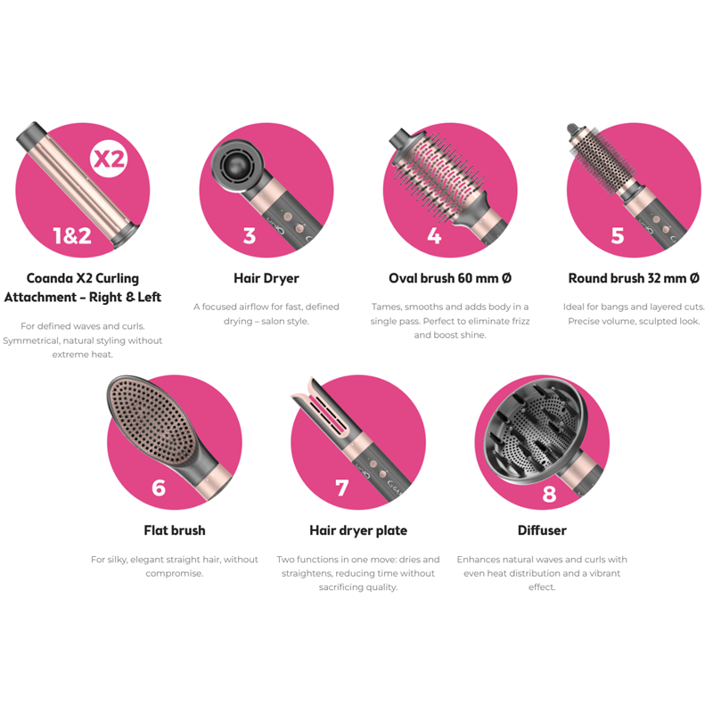 UniQ Vibrance Multi-Haarstyler 8in1