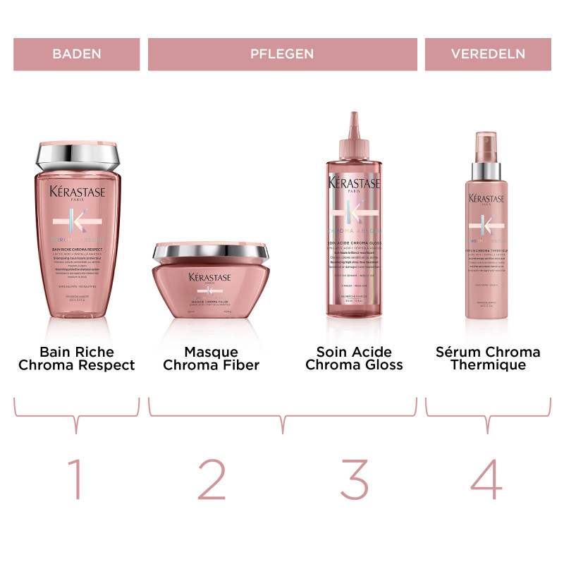 21_The-Serial-Colorer_DE_800x800