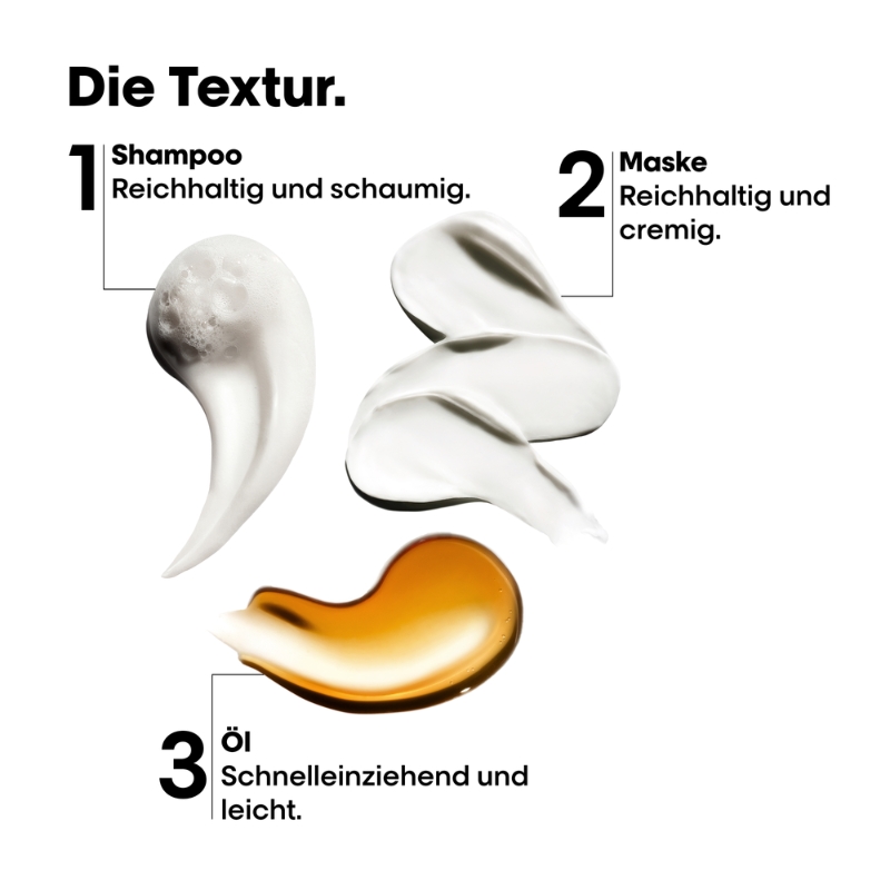 Metal DX Trio Pflegeset Textur