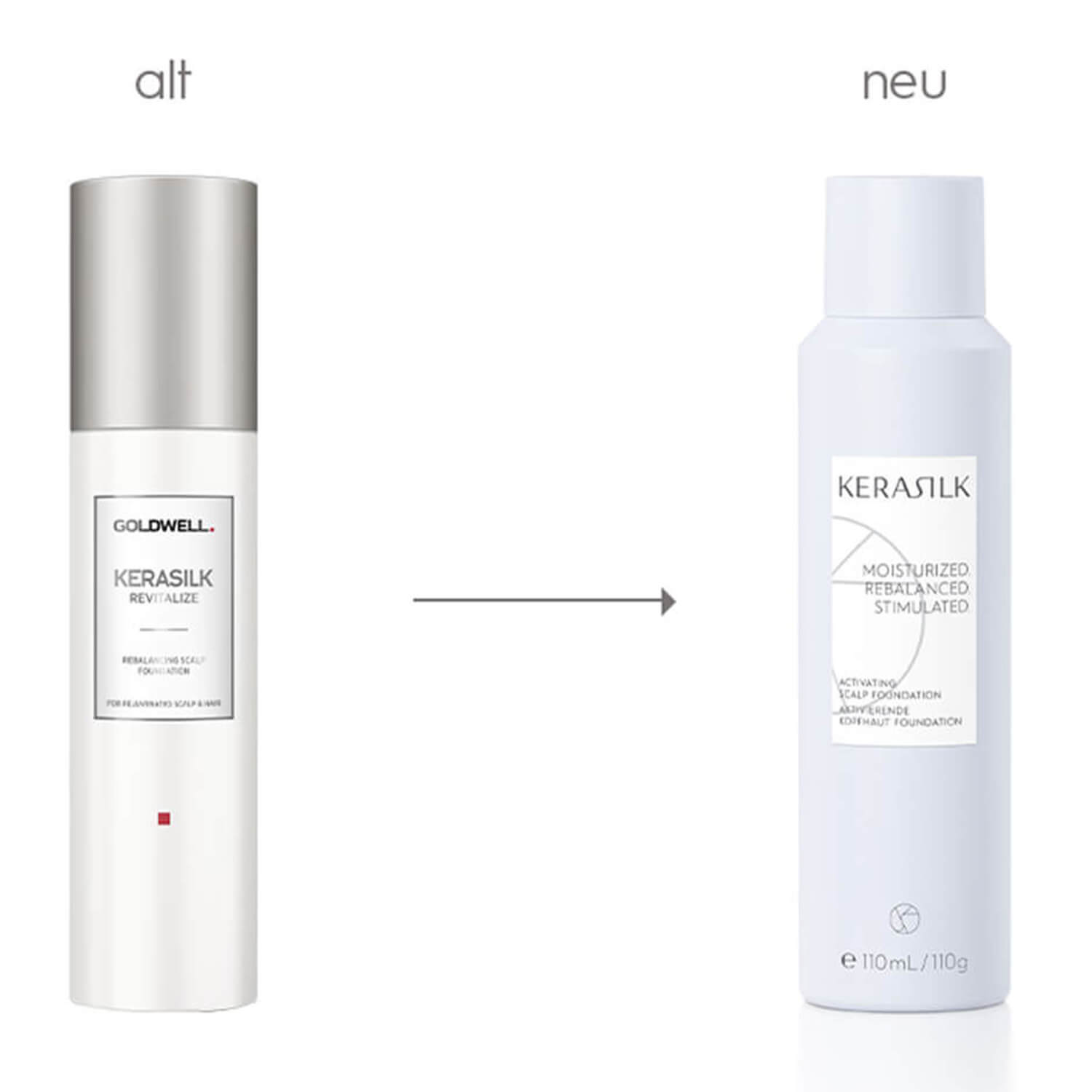 Kerasilk Activating Scalp Foundation - 110ml