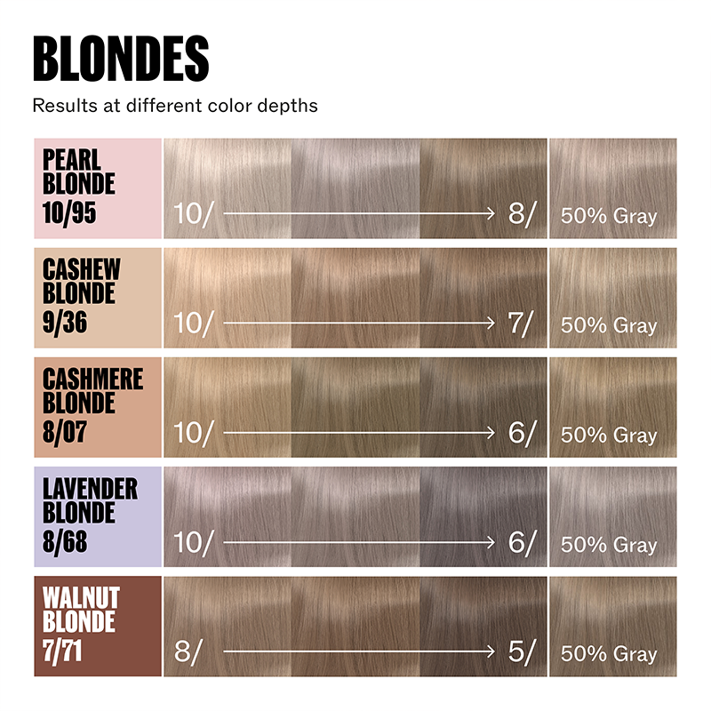 Wella Supernatural Color Haarfarbe 8/68 Lavender