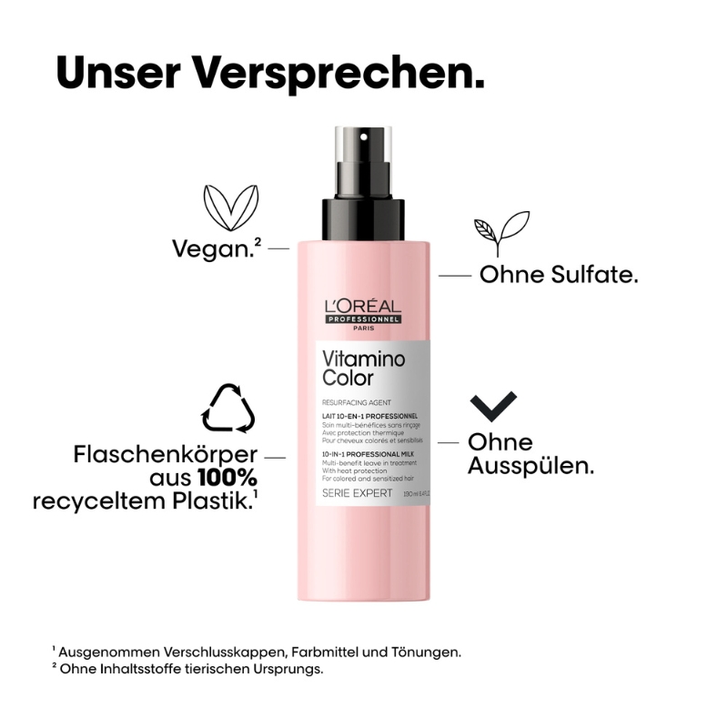 Vitamino Color 10 in 1 Spray - 190ml