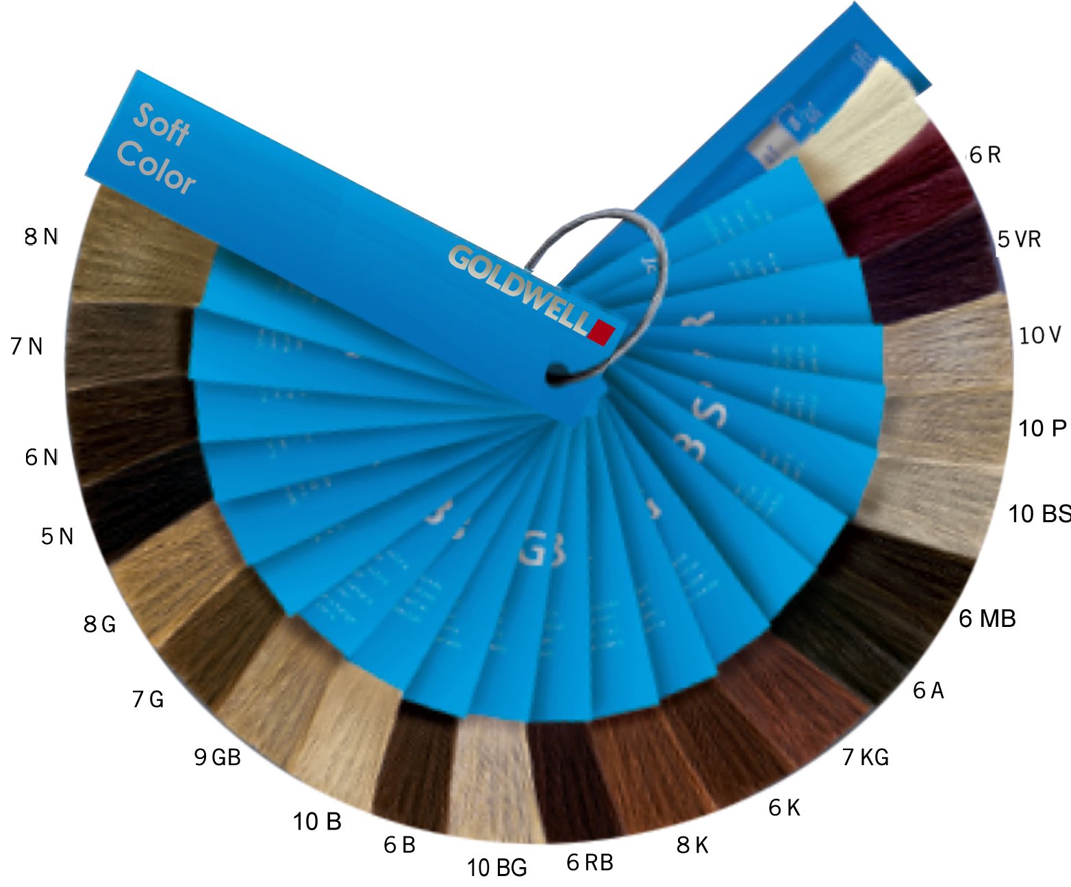 Goldwell Soft Color Farbkarte Goldwell Soft Color Farbkarte