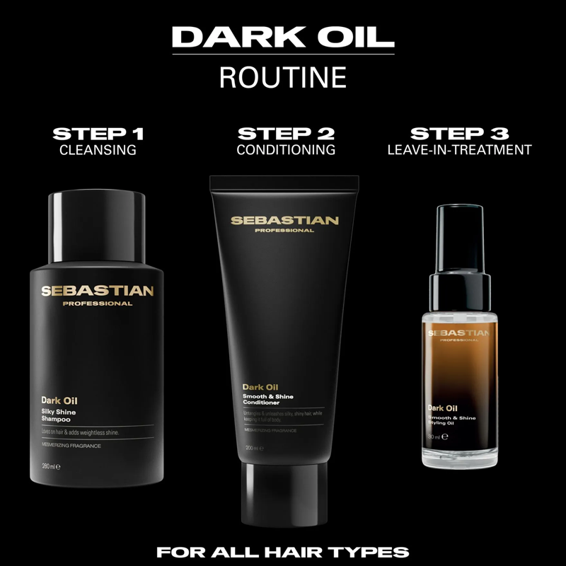 Dark Oil Geschenkset