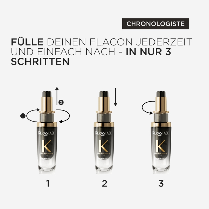 Chronologiste L'Huile De Parfum Refillable - 75ml