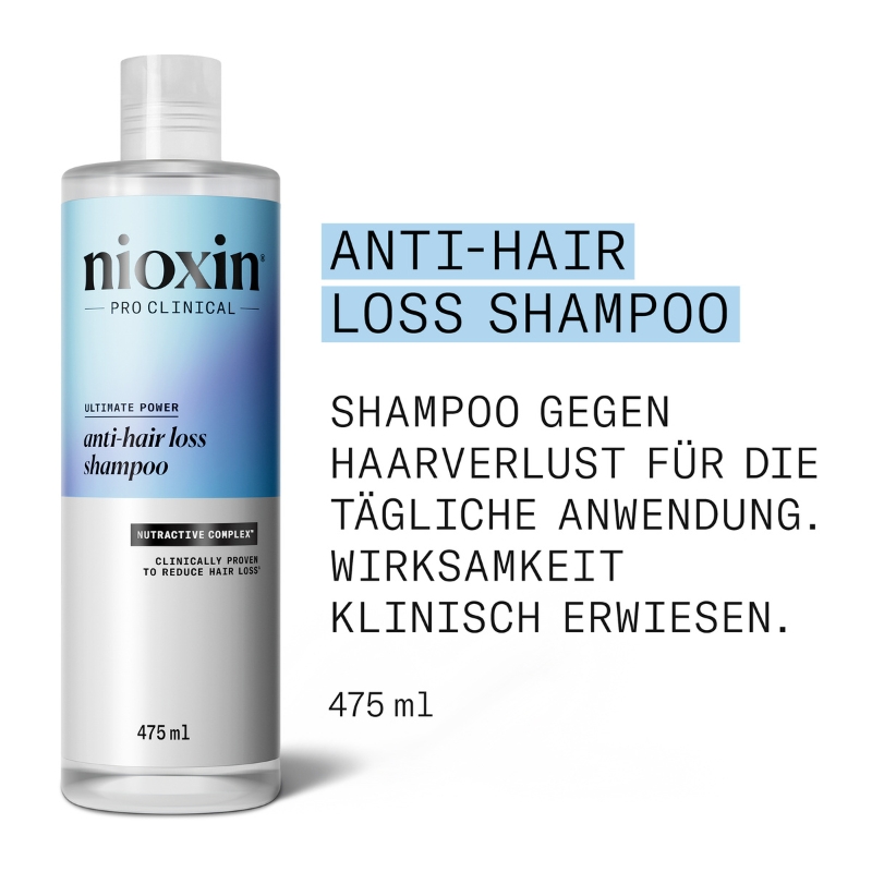 Shampoo gegen Haarausfall
