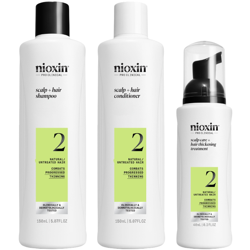 Starter Set für Haar mit abnehmender Haardichte