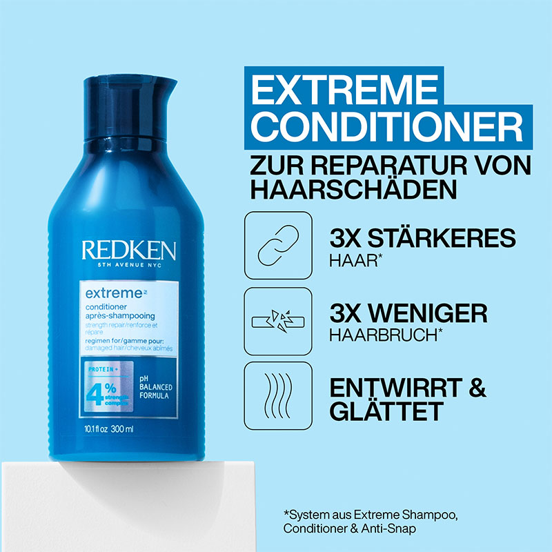 Extreme Strength Repair Geschenkset - Conditioner