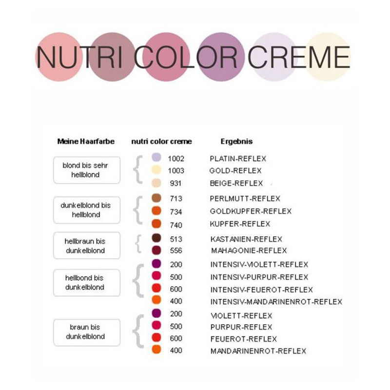 Revlon Nutri Color Creme 740 Light Copper - 240ml Revlon Nutri Color Creme 740 Light Copper - 240ml