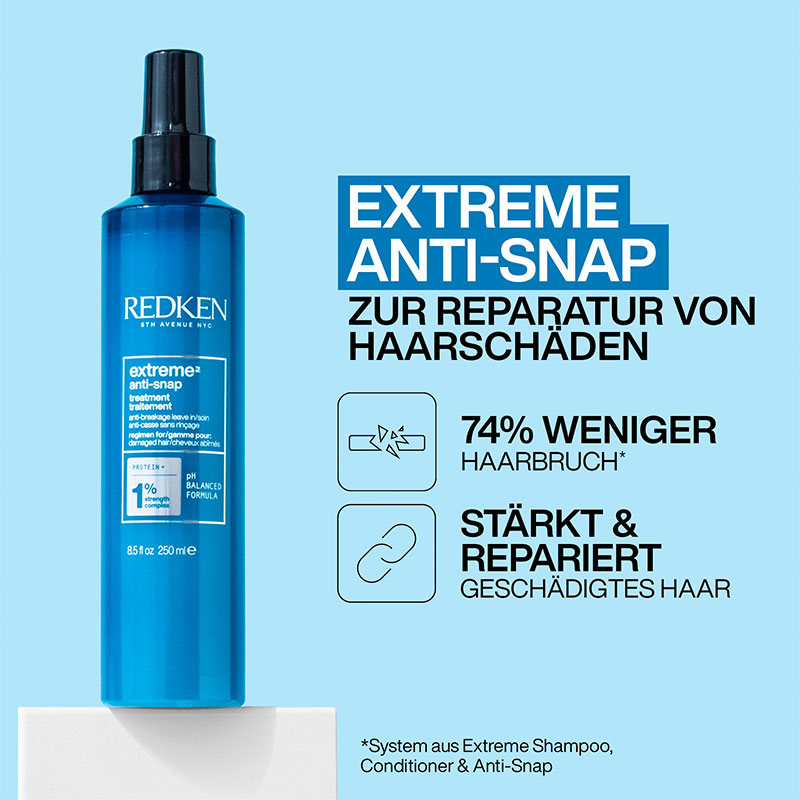 Extreme Strength Repair Geschenkset - Anti Snap Leave In