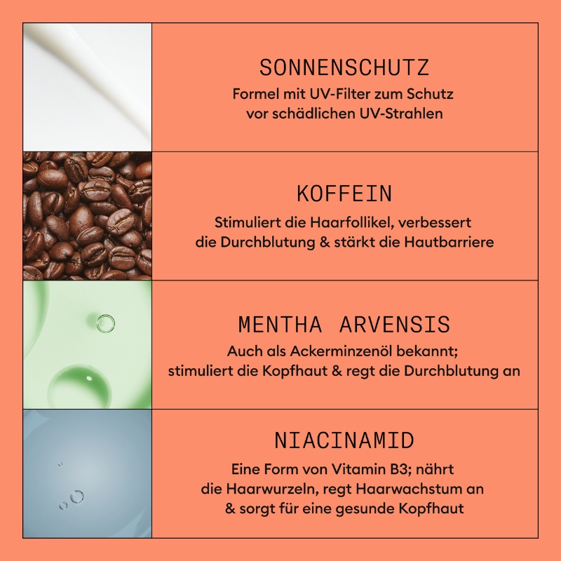 Treatment für Haar und Kopfhaut