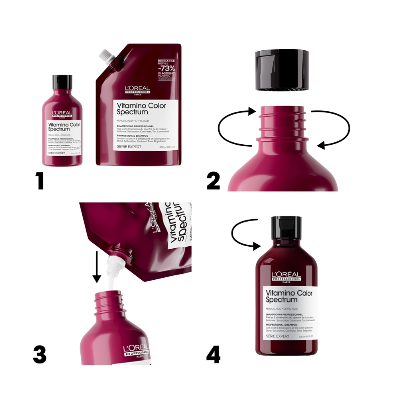 Shampoo für langhaltende Farbergebnisse