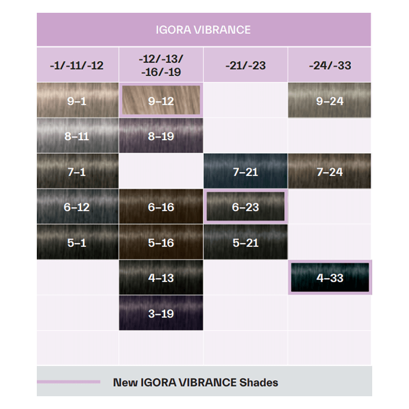 Igora Vibrance Cools 6-23 Dunkelblond Asch Matt