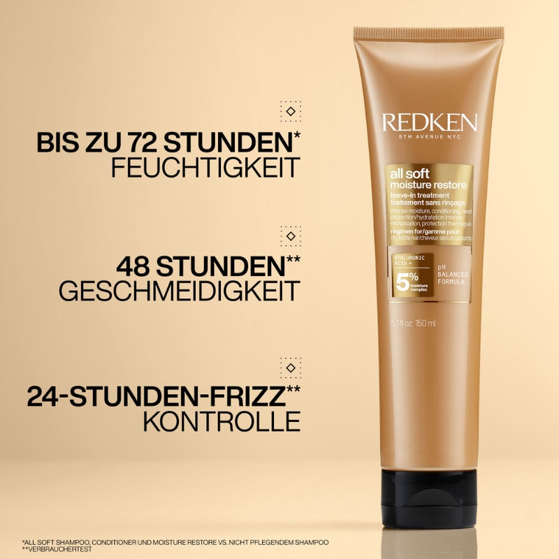 All Soft Moisture Restore Leave-In Treatment_8