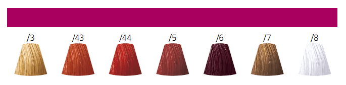 perfecton-farbpalette