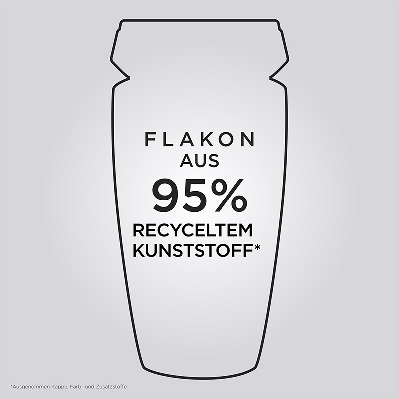 Gloss Absolu Bain Hydra-Glaze - 250ml