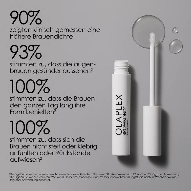 Olaplex Browbond Building Serum - 3.5ml - Produkt