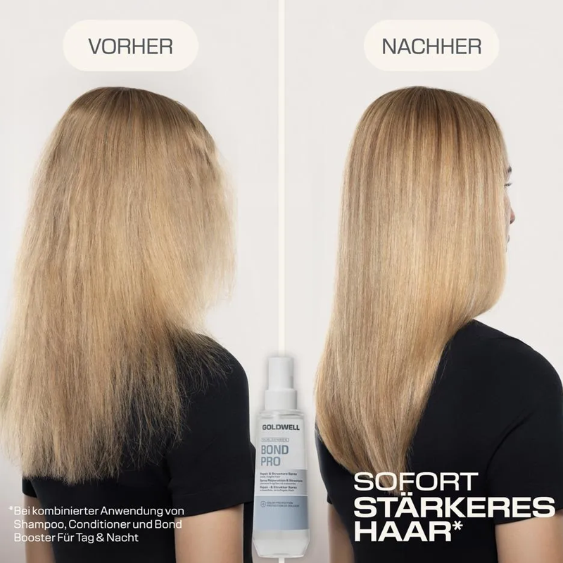 Dualsenses Bond Pro Repair & Struktur Spray