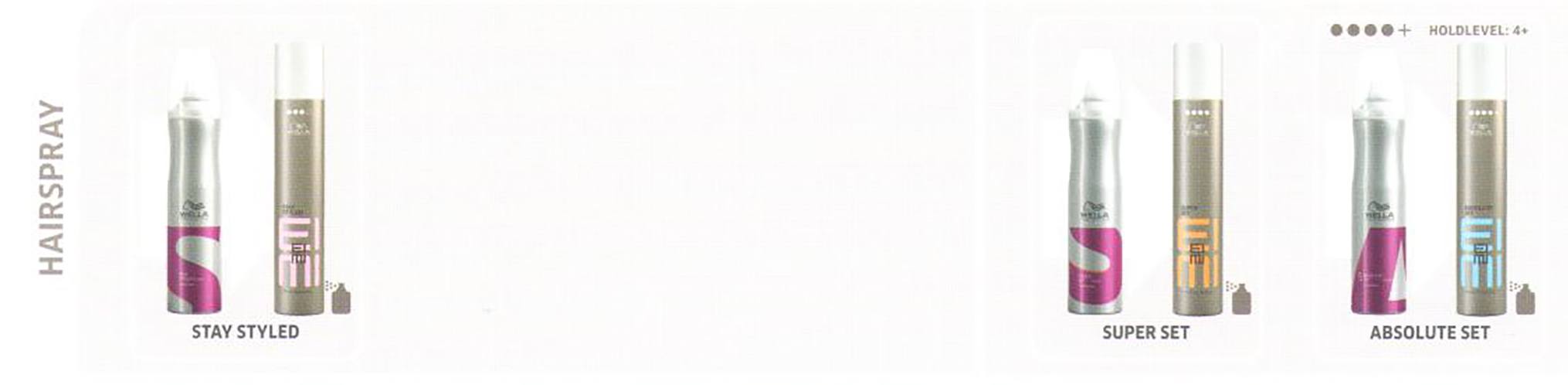 EIMI Absolute Set (500ml)