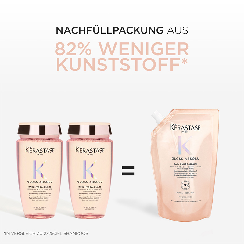 Gloss Absolu Bain Hydra-Glaze Pouch - 500ml