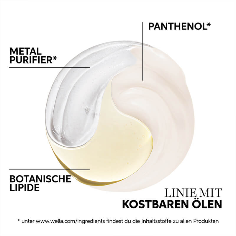 Oil Reflections Smoothening Oil (100ml)