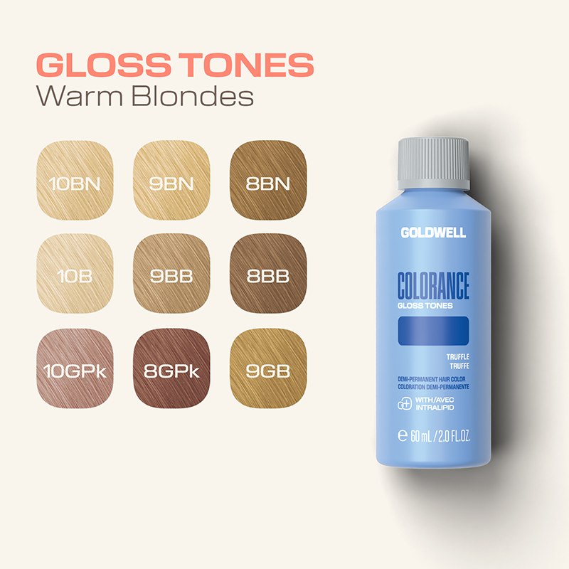 Colorance-Gloss-Tones-Warm-Blondes