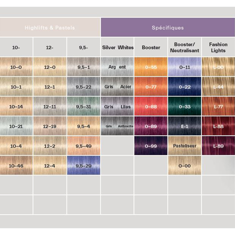 6-77 Dunkelblond Kupfer Extra Igora Royal 6-77 Dunkelblond Kupfer Extra Igora Royal